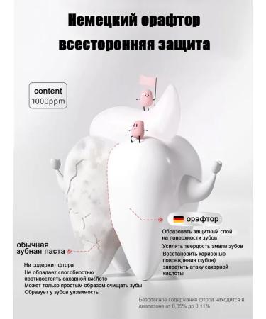 BigHeaded Bird Children's toothpaste with orafluoror from caries - Buy Online on GoSupps.com