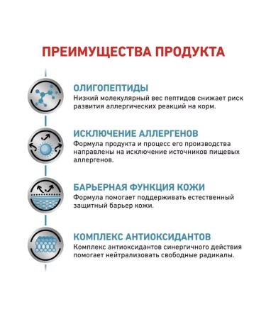 ROYAL CANIN Dry food for dogs for Anallergenic 3 kg allergies - Buy Online on GoSupps.com