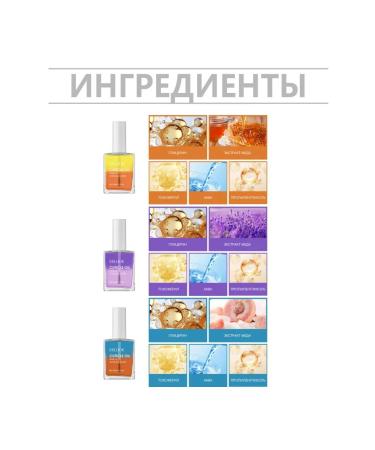 nail repair nutrition Care Oil Improve fragility and dry - Buy Online on GoSupps.com