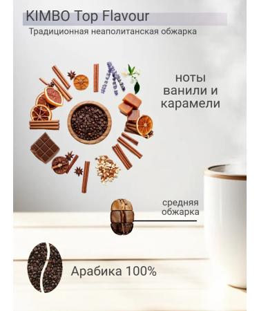 Coffee in the grains of Kimbo Top Flavour 1 kg - Buy Online on GoSupps.com