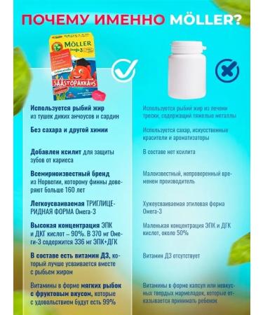 Finnish vitamins Children's omega 3 and vitamin D fish Moller 72 pcs - Buy Online on GoSupps.com