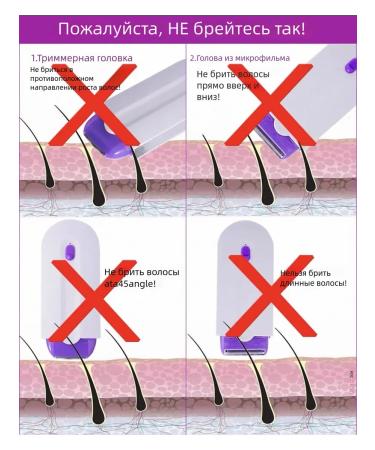 Electric blower trimmer and shaving knife - Buy Online on GoSupps.com