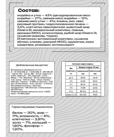 Buddy&Sol Care Dry food with turkey and duck for sterilized cats 10 kg - Buy Online on GoSupps.com