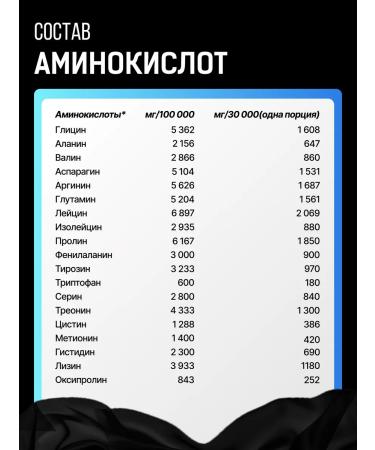 Sprint Power Serum protein with the taste of cappuccino 30 servings - Buy Online on GoSupps.com