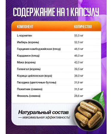 HHS - A1 Fat-burner A1 L-carnitine for weight loss - Buy Online on GoSupps.com