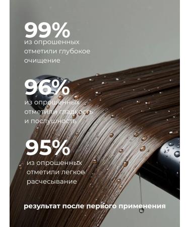 Bouquet Garni Nard Cooling shampoo for hair prone to oily 500 ml - Buy Online on GoSupps.com