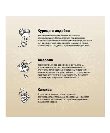 CRAFTIA NATURA dry food for puppies of medium and large breeds made from chicken and turkey 7 kg - Buy Online on GoSupps.com