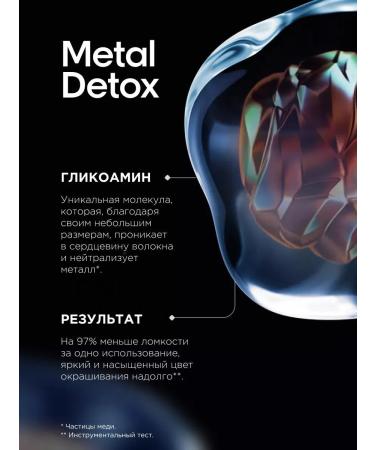 L'Oreal Professionnel Metal Detox shampoo for dyed hair 1500 ml - Buy Online on GoSupps.com