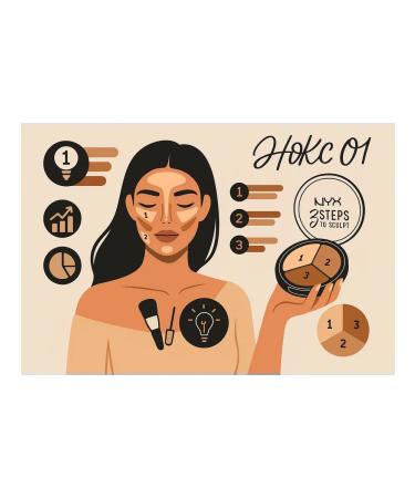 NYX Professional Makeup Nyx 3 stps to sculpt (number 01) contouring palette - Buy Online on GoSupps.com