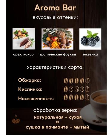 BlancoTi Coffee in grains 1 kg of arabica freshly -growed arabica - Buy Online on GoSupps.com