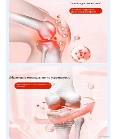 Joint ointment from pain analgesic cream - Buy Online on GoSupps.com