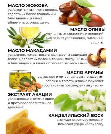 Bouquet Garni Nard Mask for thin and weakened Korea hair - Buy Online on GoSupps.com