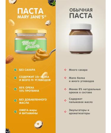 MaryJane's Arachis paste protein without sugar 2 kg - Buy Online on GoSupps.com