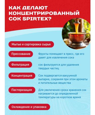 Russian haze Juice concentrated grapes red SPIRTEX 5 kg - Buy Online on GoSupps.com