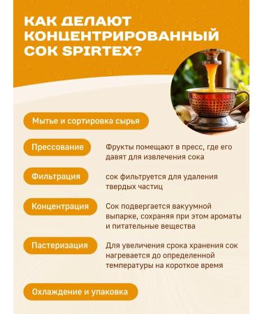 Russian haze Juice concentrated pear SPIRTEX 5 kg - Buy Online on GoSupps.com