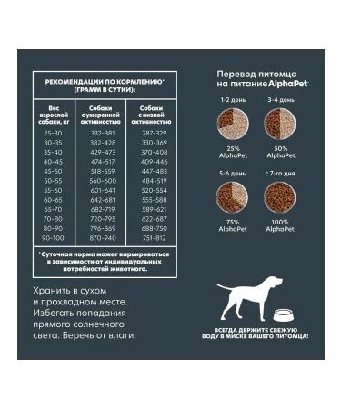 AlphaPet Dry food for dogs beef and giblets 12kg - Buy Online on GoSupps.com