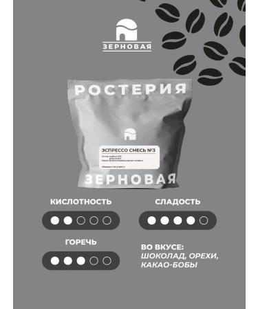 Coffee in grains 200 g 40 % Arabica BLDD "Espresso mixture No. 3" - Buy Online on GoSupps.com