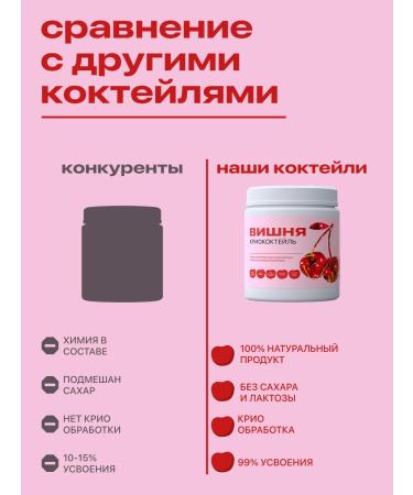 Protein cocktail for weight loss "Cherry" - Buy Online on GoSupps.com