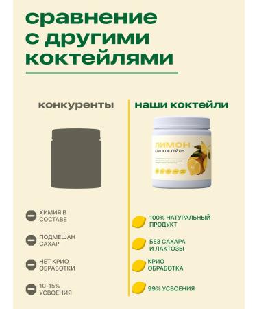 Protein cocktail for weight loss "Lemon" - Buy Online on GoSupps.com