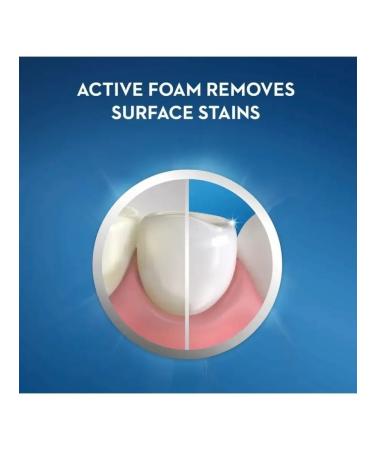 CREST Complete Plus Scope Active Fresh - Toothpaste 155 G - Buy Online on GoSupps.com