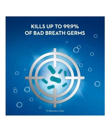 CREST Complete Plus Scope Active Fresh - Toothpaste 155 G - Buy Online on GoSupps.com