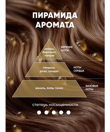 Burley Balm air conditioner professional with keratin - Buy Online on GoSupps.com