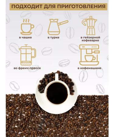 Coffee ground Grand Armenia 1000g Armenian - Buy Online on GoSupps.com