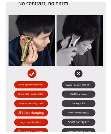 Electric blower universal-honey head display - Buy Online on GoSupps.com