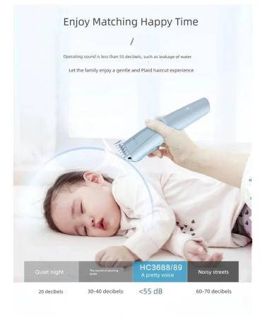 Philips HC1066 15 Electric Breez for children Blue set - Buy Online on GoSupps.com