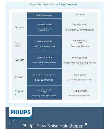 Philips HC1066 15 Electric Breech children's dark blue set - Buy Online on GoSupps.com