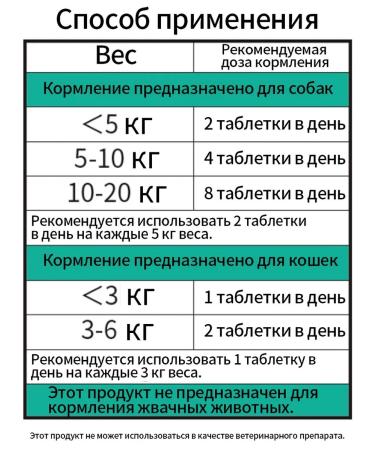 Want to Dangdang Repellents from fleas and ticks for cats and dogs 2 bottles - Buy Online on GoSupps.com