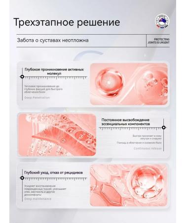 Cream of legs cooling comfort ointment from varicose and edema - Buy Online on GoSupps.com