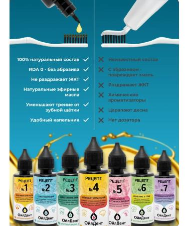 OilDent Teeth oil coconut toothpaste with dispenser No. 2 - Buy Online on GoSupps.com