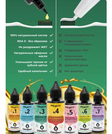 OilDent Teeth oil coconut toothpaste with dispenser No. 3 - Buy Online on GoSupps.com