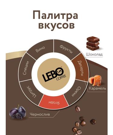 Coffee ground lebo Classic 100g - Buy Online on GoSupps.com