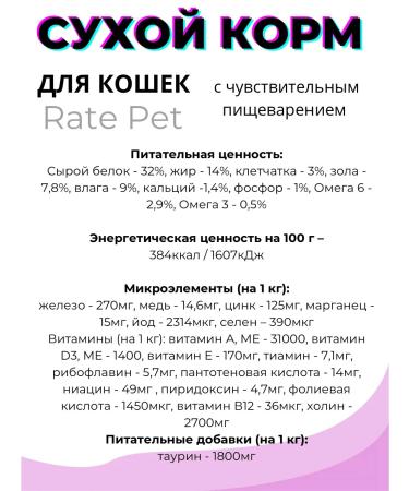 Rate Pet Hypoallergenic dry food for cats with sensitive digestion 800g - Buy Online on GoSupps.com