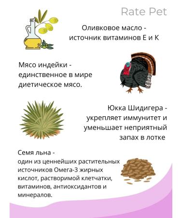 Rate Pet Hypoallergenic dry food for cats with sensitive digestion 800g - Buy Online on GoSupps.com