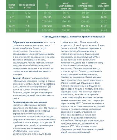 AGORAmilk Hypoallergenic milk mixture for kittens 1000 gr - Buy Online on GoSupps.com