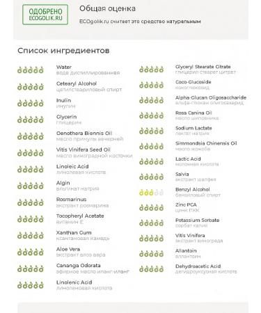 KNYAZEVIKA Gel milk for washing and removing makeup from acne - Buy Online on GoSupps.com