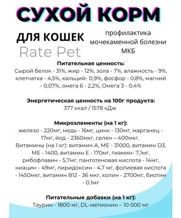 Rate Pet Hypoallergenic dry food for cats ICB prevention - Buy Online on GoSupps.com