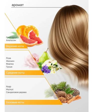 pantheon Hair mask Restoring - Buy Online on GoSupps.com