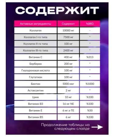 Swiss Collagen 123 with coffactices for weight loss T rkiye - Buy Online on GoSupps.com