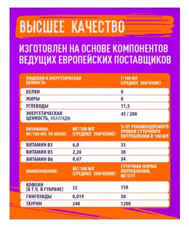 Energy drink Go Champ Original 430 ml 4pcs - Buy Online on GoSupps.com