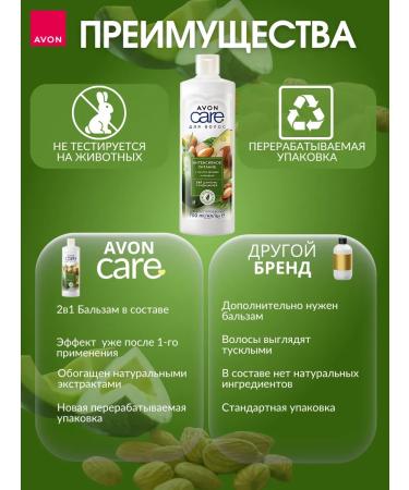 AVON Intensive Nourishing Shampoo and Conditioner with Avocado dispenser - Buy Online on GoSupps.com