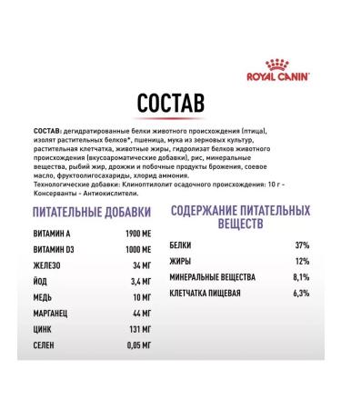 ROYAL CANIN Sterilized 37 for sterilized cats 400 g - Buy Online on GoSupps.com