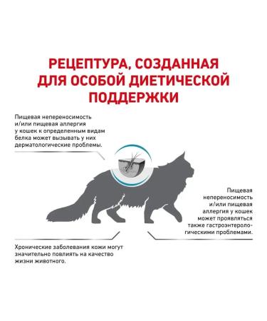 ROYAL CANIN Dry food for adult cats Anallergenic 2 kg - Buy Online on GoSupps.com