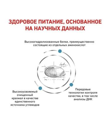 ROYAL CANIN Dry food for adult cats Anallergenic 2 kg - Buy Online on GoSupps.com