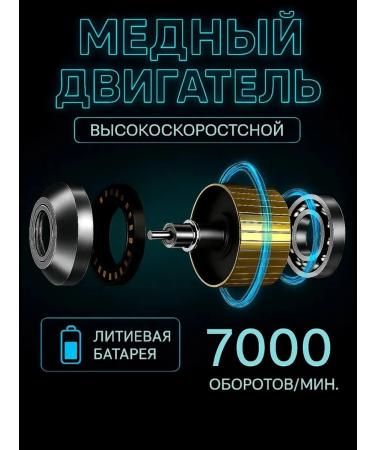 Cosbella Hair clipper - Buy Online on GoSupps.com