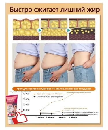 Slimming cream quickly burns excess fat - Buy Online on GoSupps.com