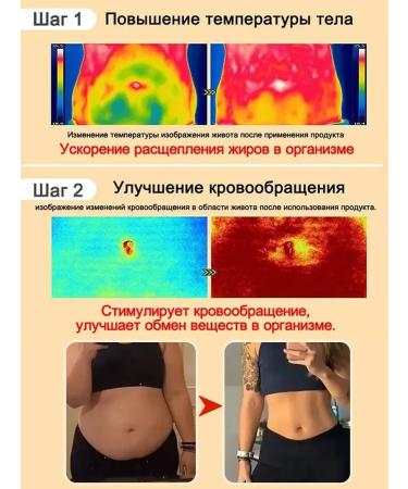 Slimming cream quickly burns excess fat - Buy Online on GoSupps.com